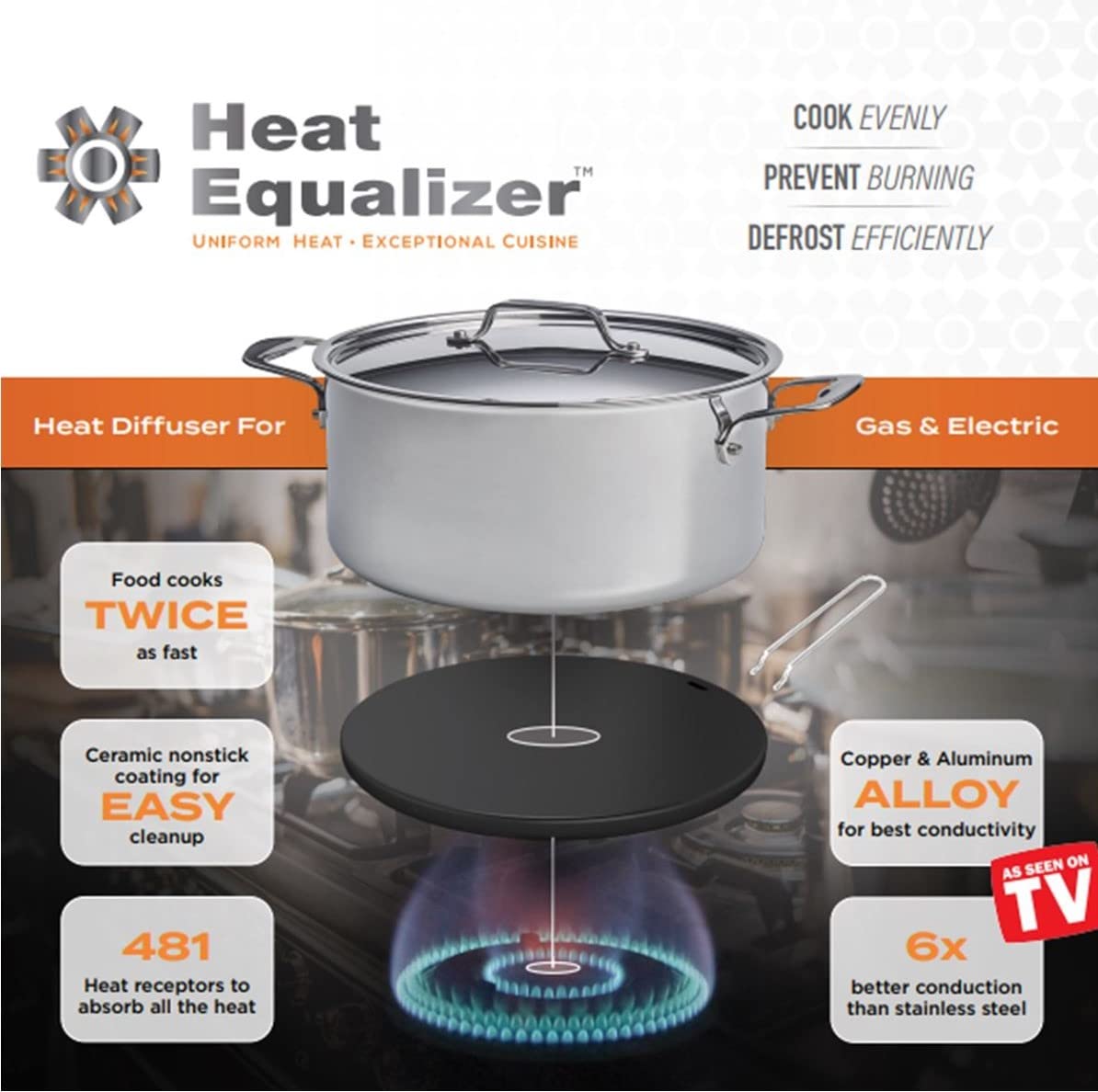 The Heat Equalizer Heat Diffuser for Gas Stove - Aluminum & Copper Alloy, Hot Plate & Stove Burner Cover, Ring Plate Cover